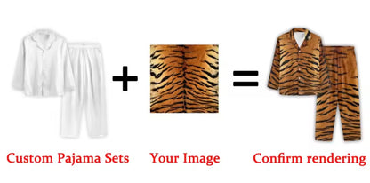 Personalised Pyjama Set – Custom Photo Shirt & Trousers