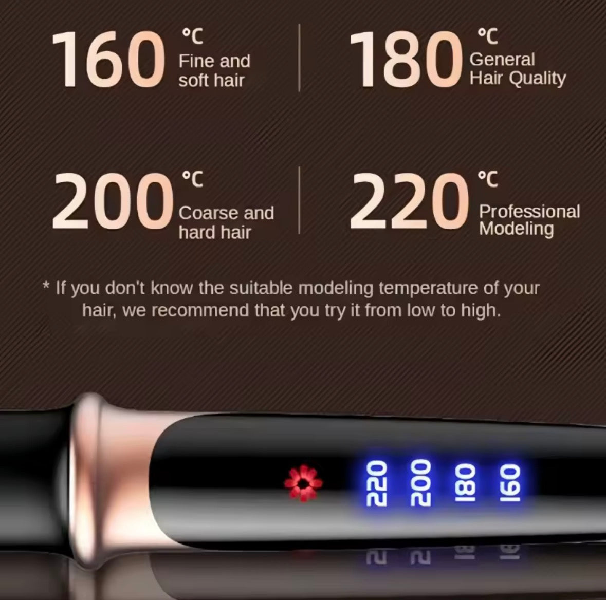 Adjustable Temperature 2-in-1 Hair Curling Iron & Straightener – LED Display, Fringe Styling Clip & Hair Styling Tool
