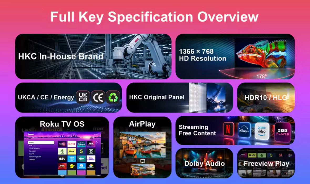 KOORUI 32-Inch Smart TV – Roku OS, HD Ready 720P LED Display, Dolby Audio, Freeview Play &amp; 3 HDMI Ports